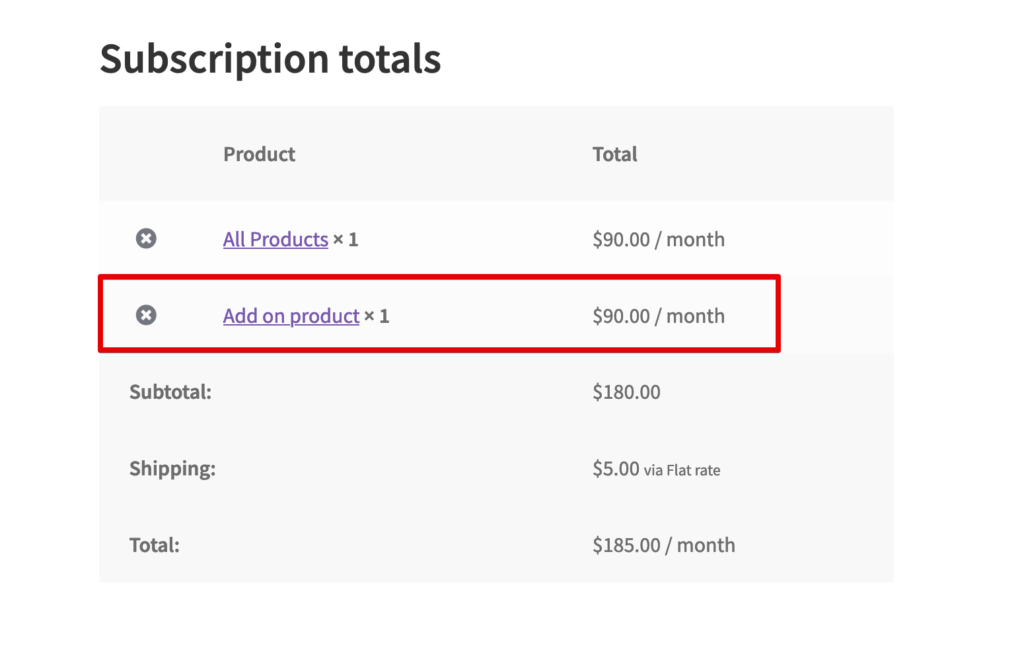 Discount applied to product.